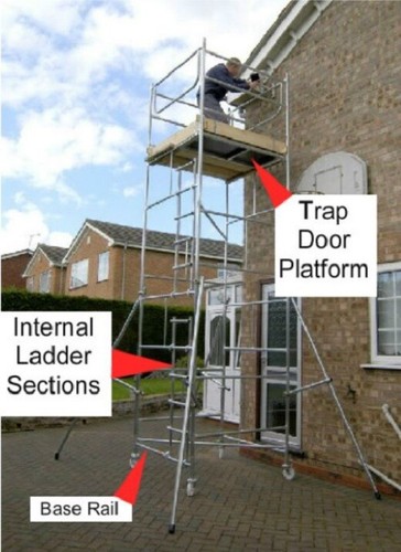 Trapdoor platform and board - and,